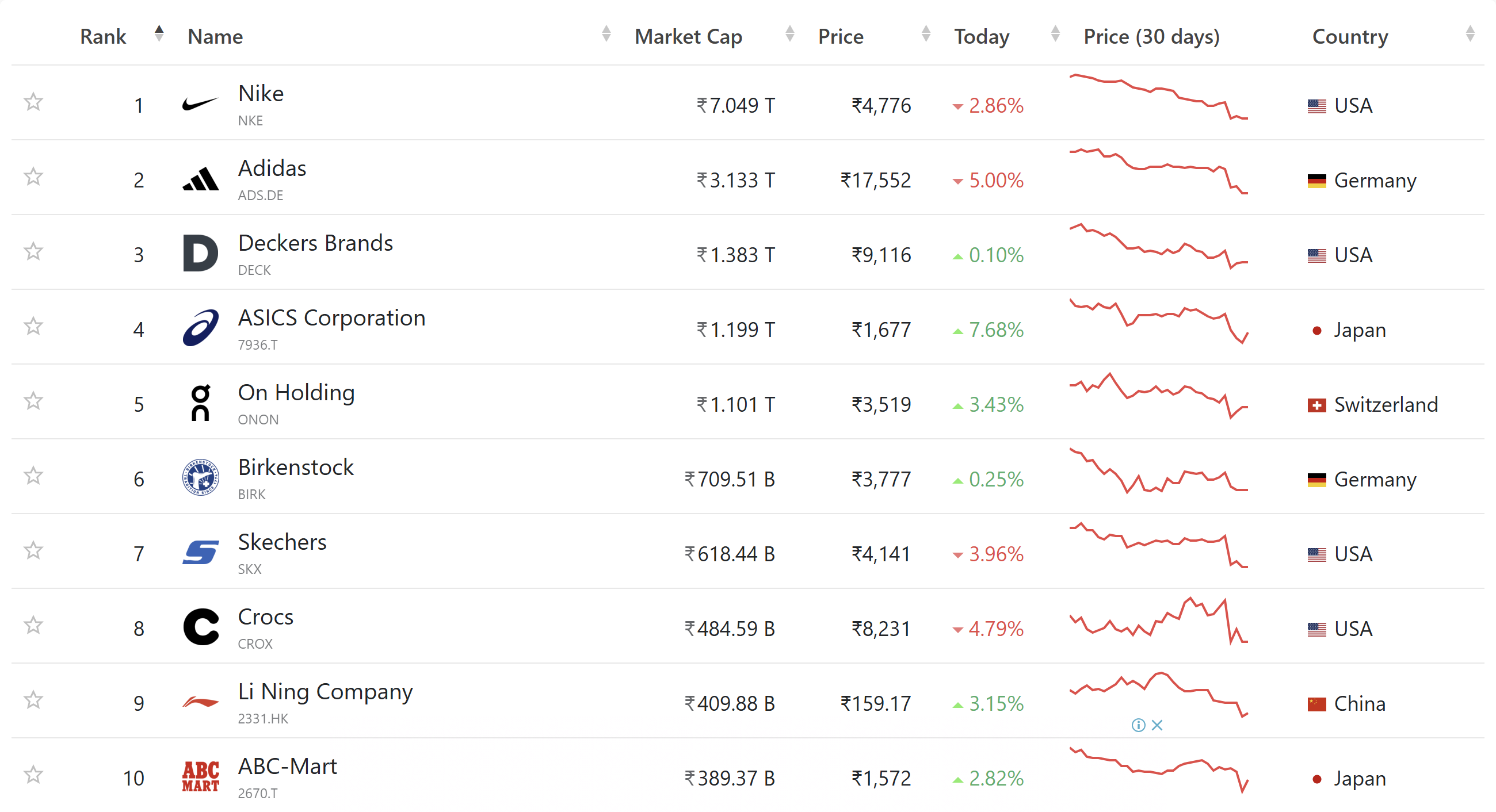 alt=shoe manufacturer